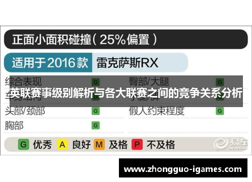 英联赛事级别解析与各大联赛之间的竞争关系分析