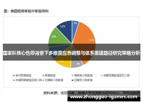 国家队核心伤停背景下多维度应急调整与体系重建路径研究策略分析