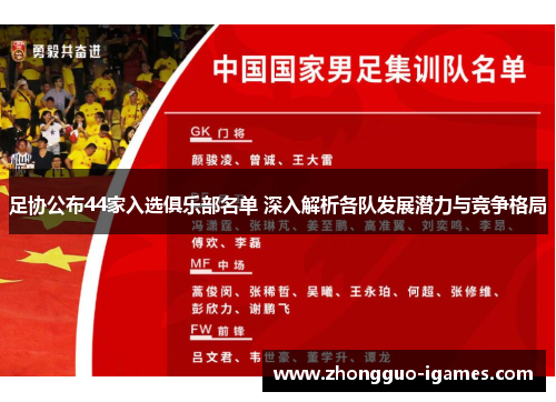 足协公布44家入选俱乐部名单 深入解析各队发展潜力与竞争格局
